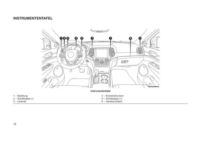 2013-2018 Jeep Grand Cherokee Manuel du propriétaire | Allemand