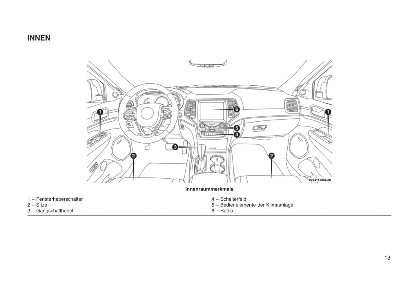 2017-2018 Jeep Grand Cherokee Gebruikershandleiding | Duits