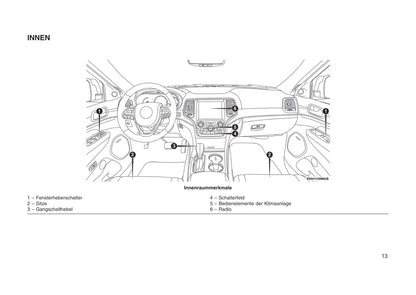 2017-2018 Jeep Grand Cherokee Owner's Manual | German