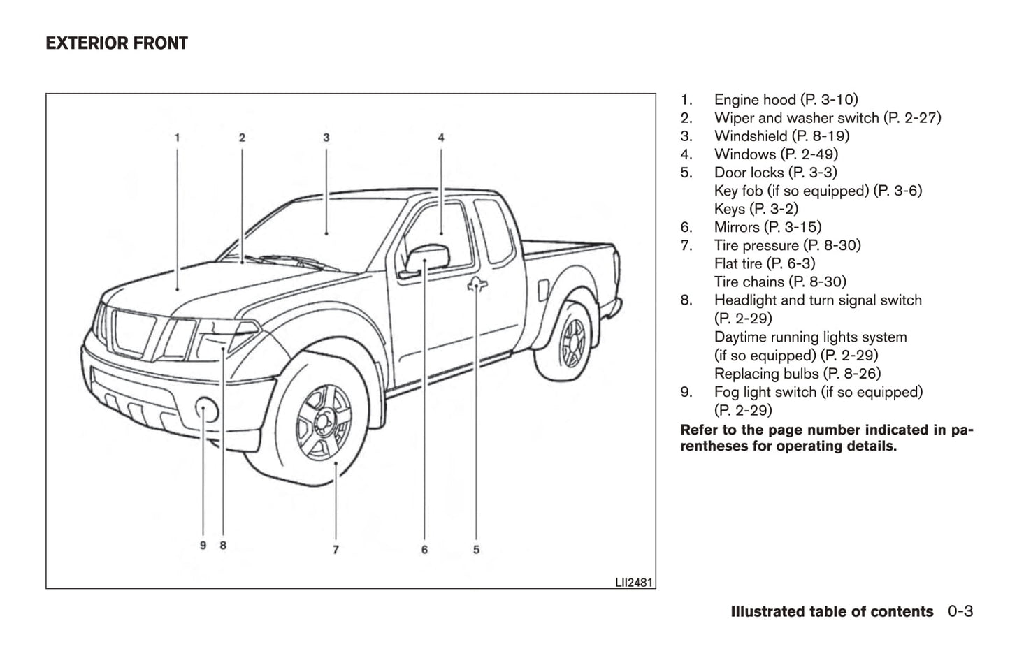 2017 Nissan Frontier Gebruikershandleiding | Engels