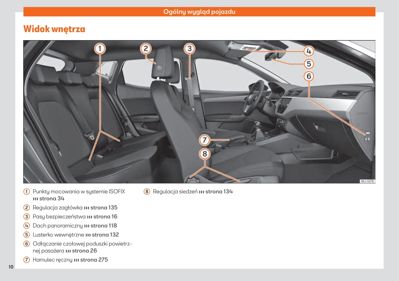 2017-2021 Seat Ibiza Owner's Manual | Polish