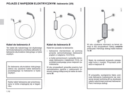 2018-2019 Renault Zoe Gebruikershandleiding | Pools