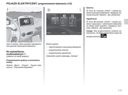 2018-2019 Renault Zoe Gebruikershandleiding | Pools