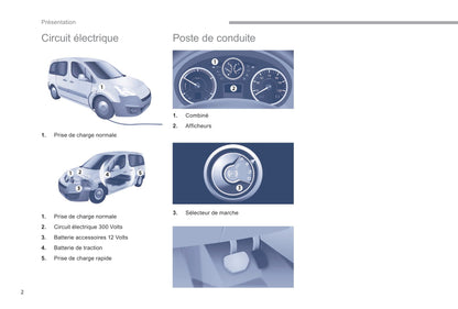 2017-2022 Peugeot Partner Electric/Partner Tepee Electric Manuel du propriétaire | Français