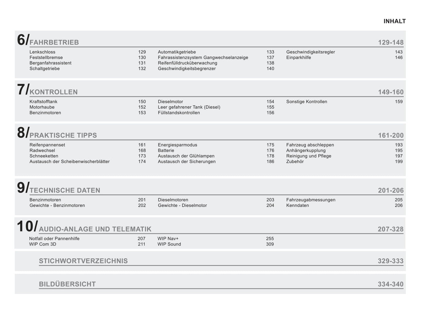 2011-2013 Peugeot RCZ Owner's Manual | German