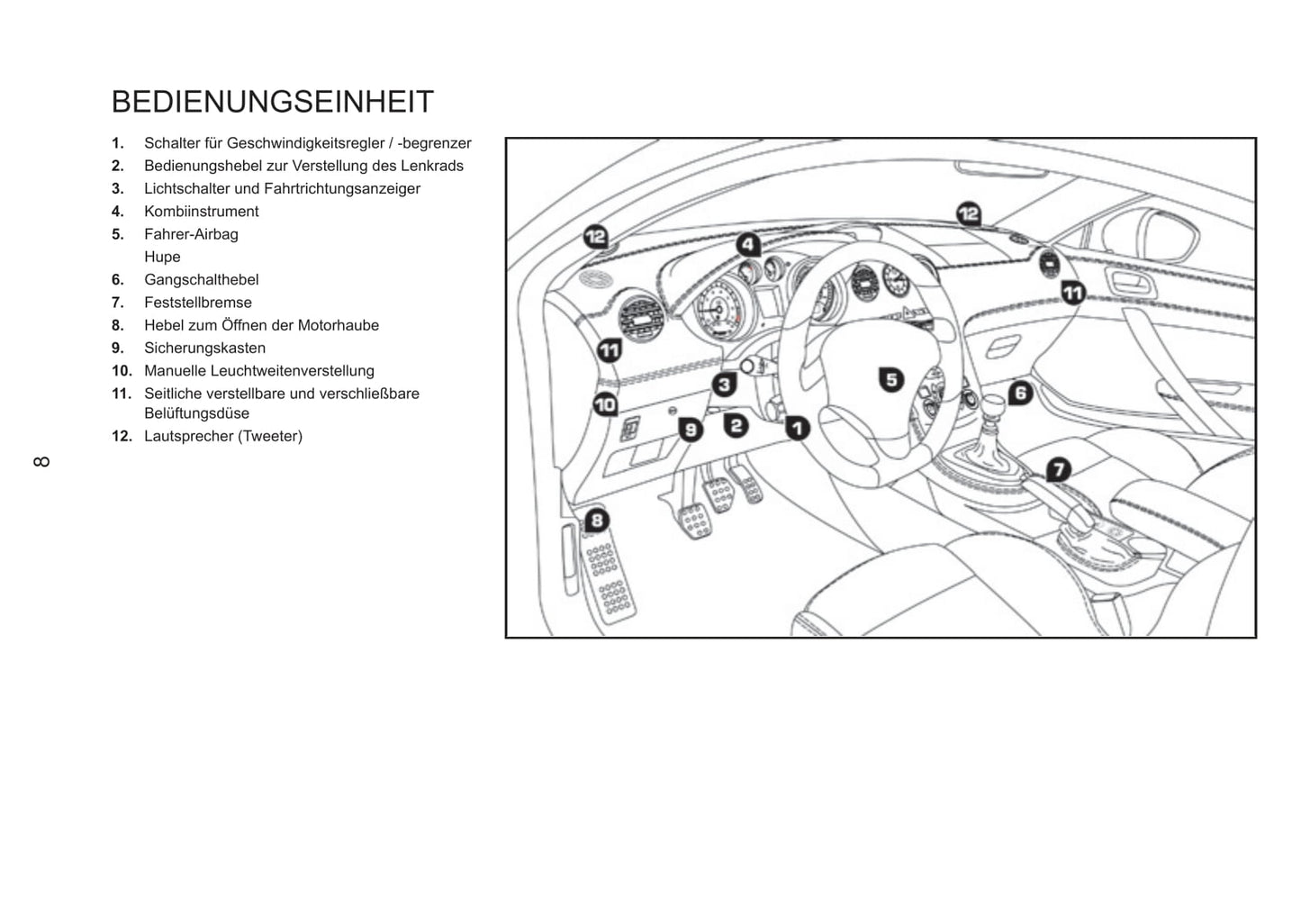 2011-2013 Peugeot RCZ Gebruikershandleiding | Duits