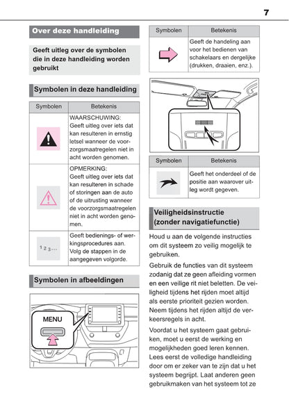 Toyota Touch Multimedia & Navigatiesysteem Handleiding 2019