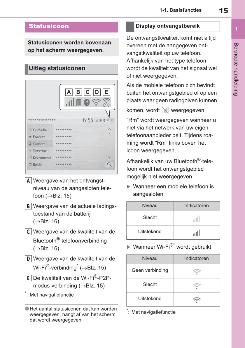 Toyota Touch Multimedia & Navigatiesysteem Handleiding 2019