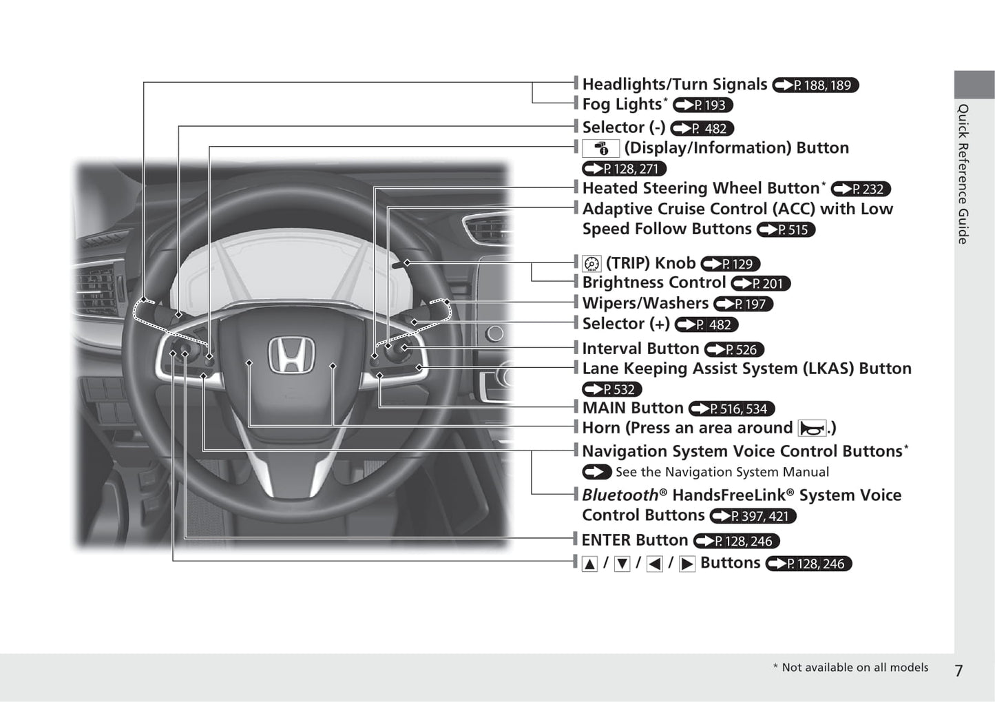 2021 Honda CR-V Hybrid Gebruikershandleiding | Engels