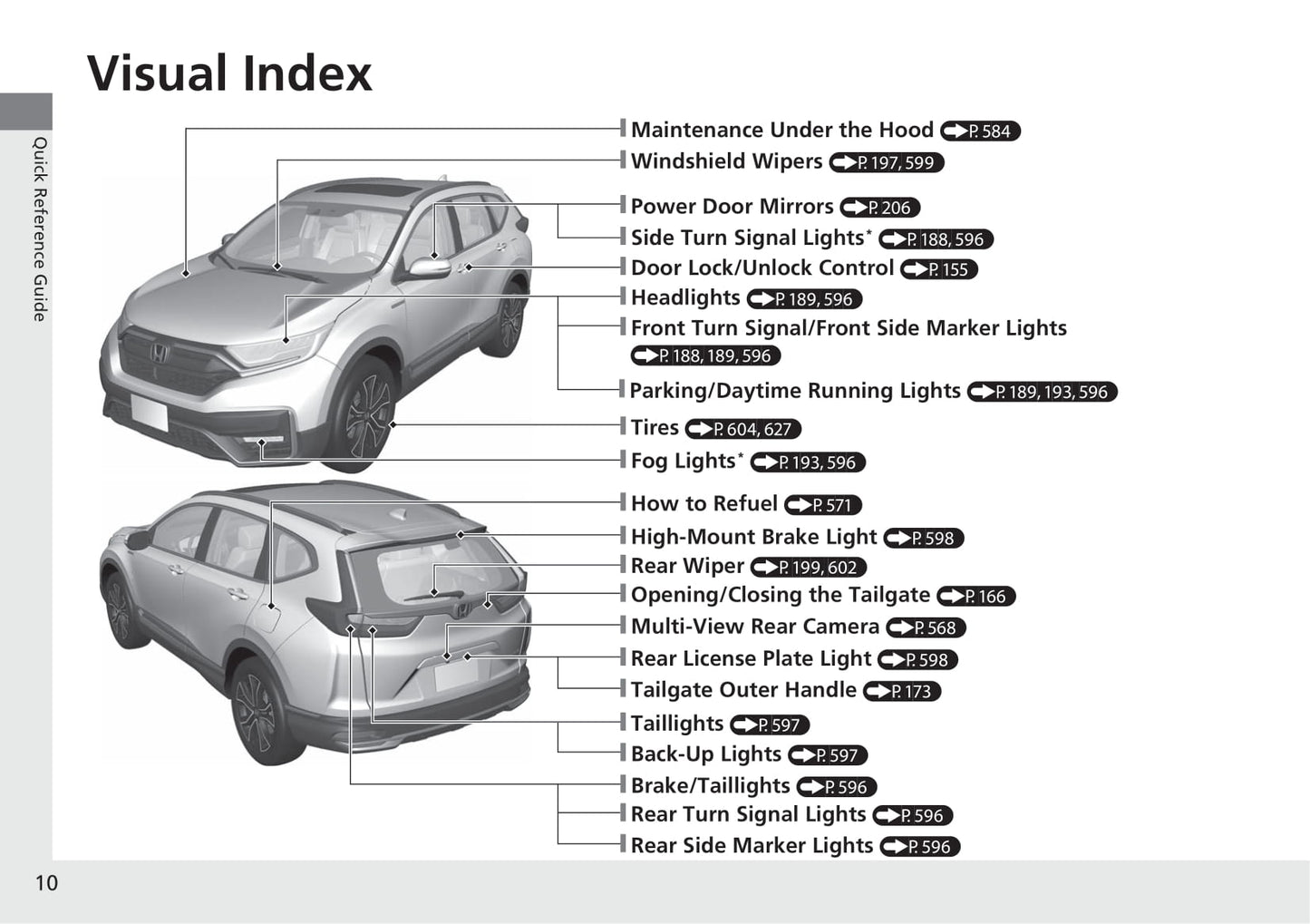 2021 Honda CR-V Manuel du propriétaire | Anglais