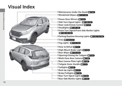 2021 Honda CR-V Hybrid Gebruikershandleiding | Engels