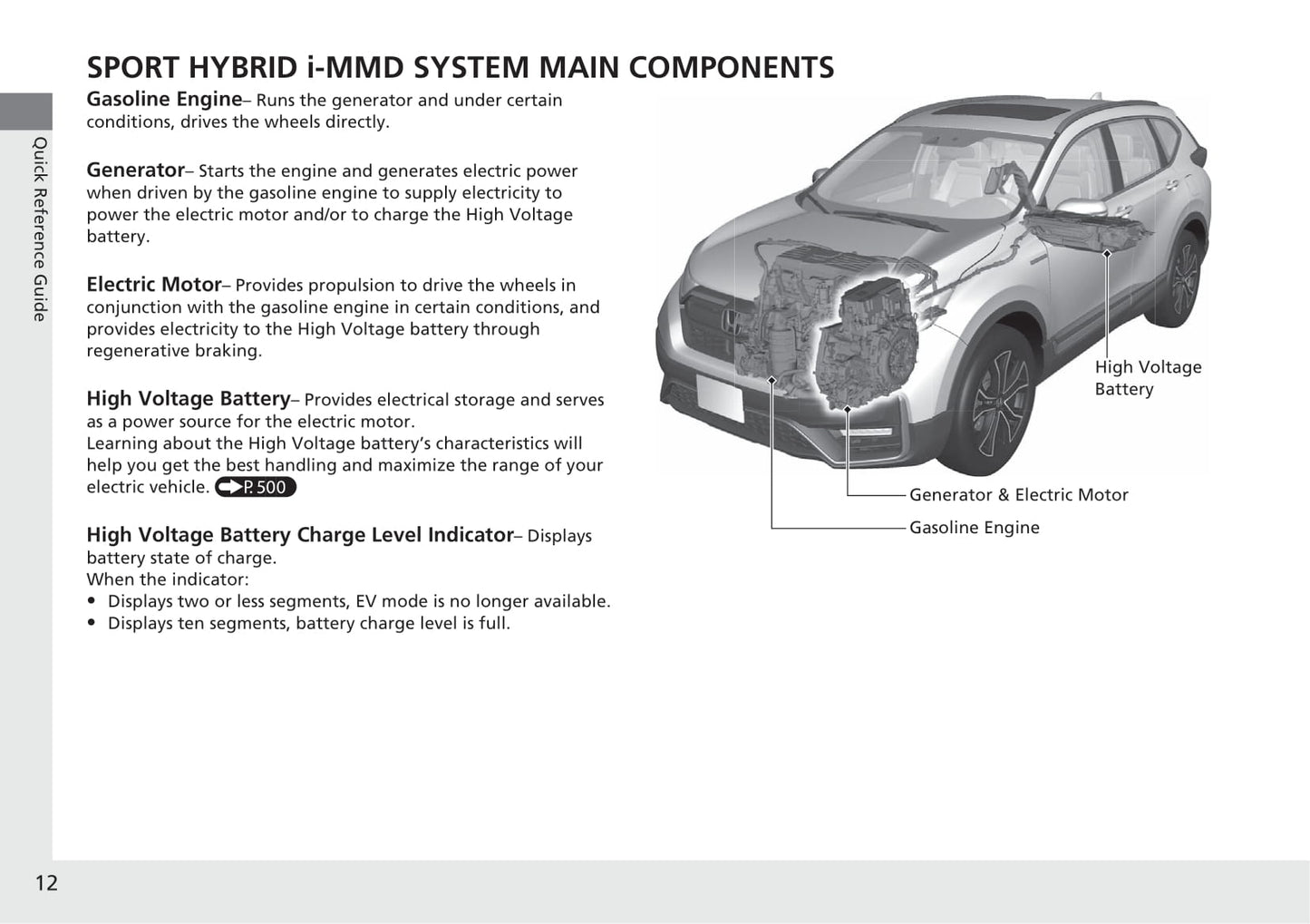 2021 Honda CR-V Hybrid Gebruikershandleiding | Engels