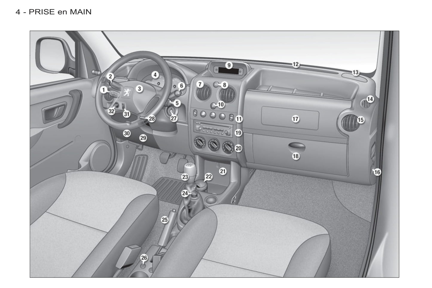 2011-2015 Peugeot Partner Origin Gebruikershandleiding | Frans