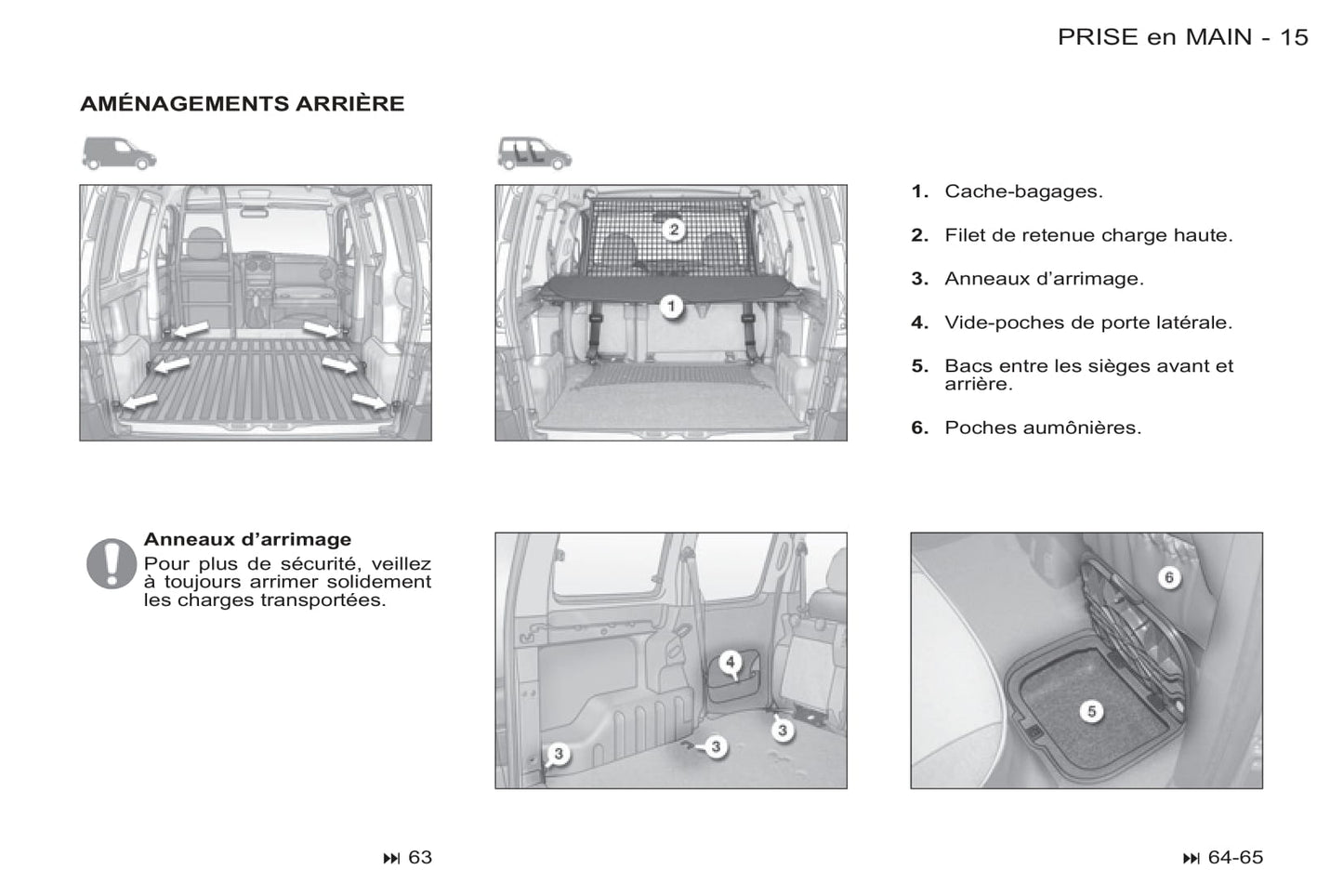 2011-2015 Peugeot Partner Origin Gebruikershandleiding | Frans