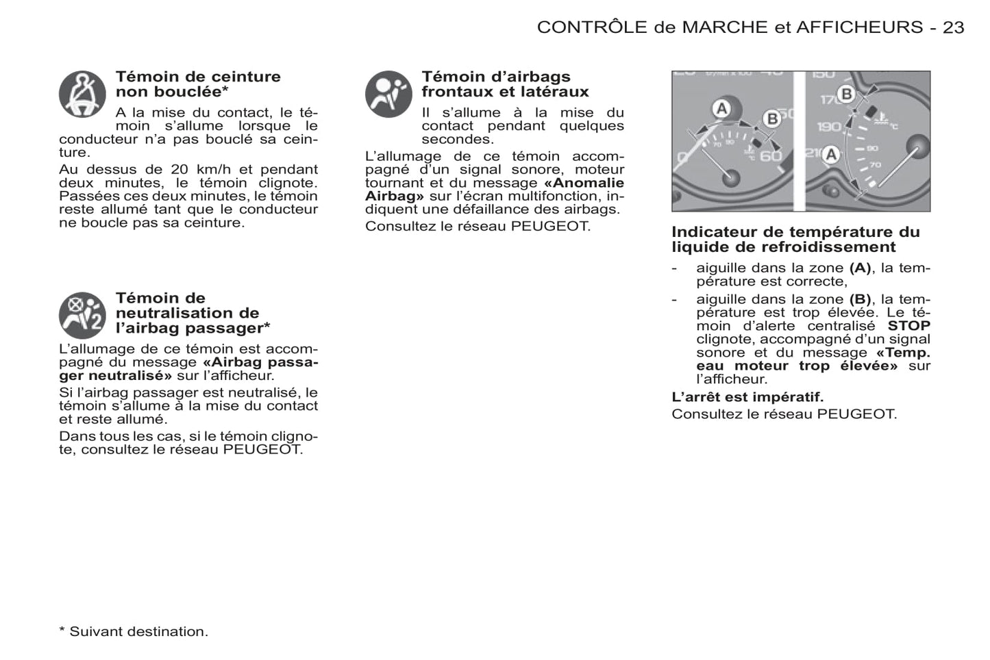 2011-2015 Peugeot Partner Origin Gebruikershandleiding | Frans