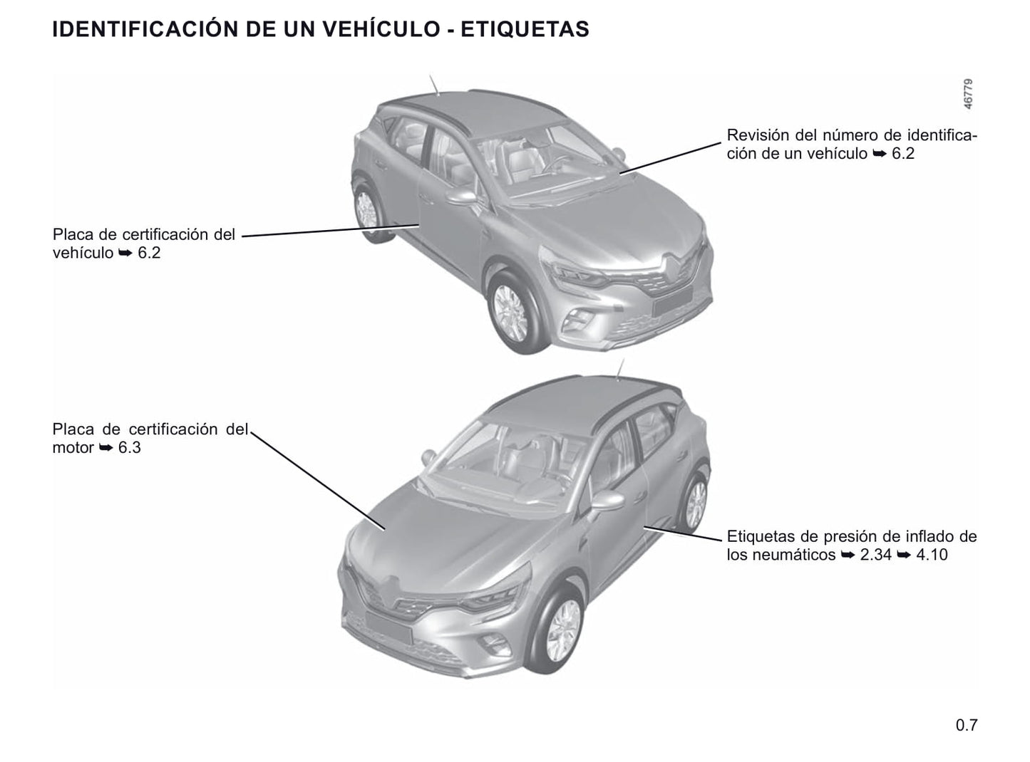 2019-2020 Renault Captur Manuel du propriétaire | Espagnol