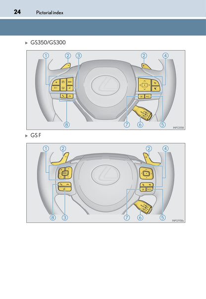 2017-2018 Lexus GS 350/GS 300/GS F Owner's Manual | English