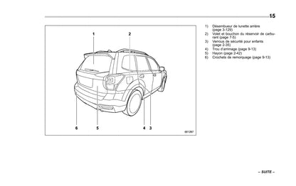 2017-2019 Subaru Forester Manuel du propriétaire | Français