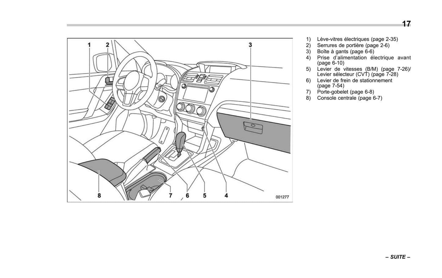 2017 Subaru Forester Owner's Manual | French