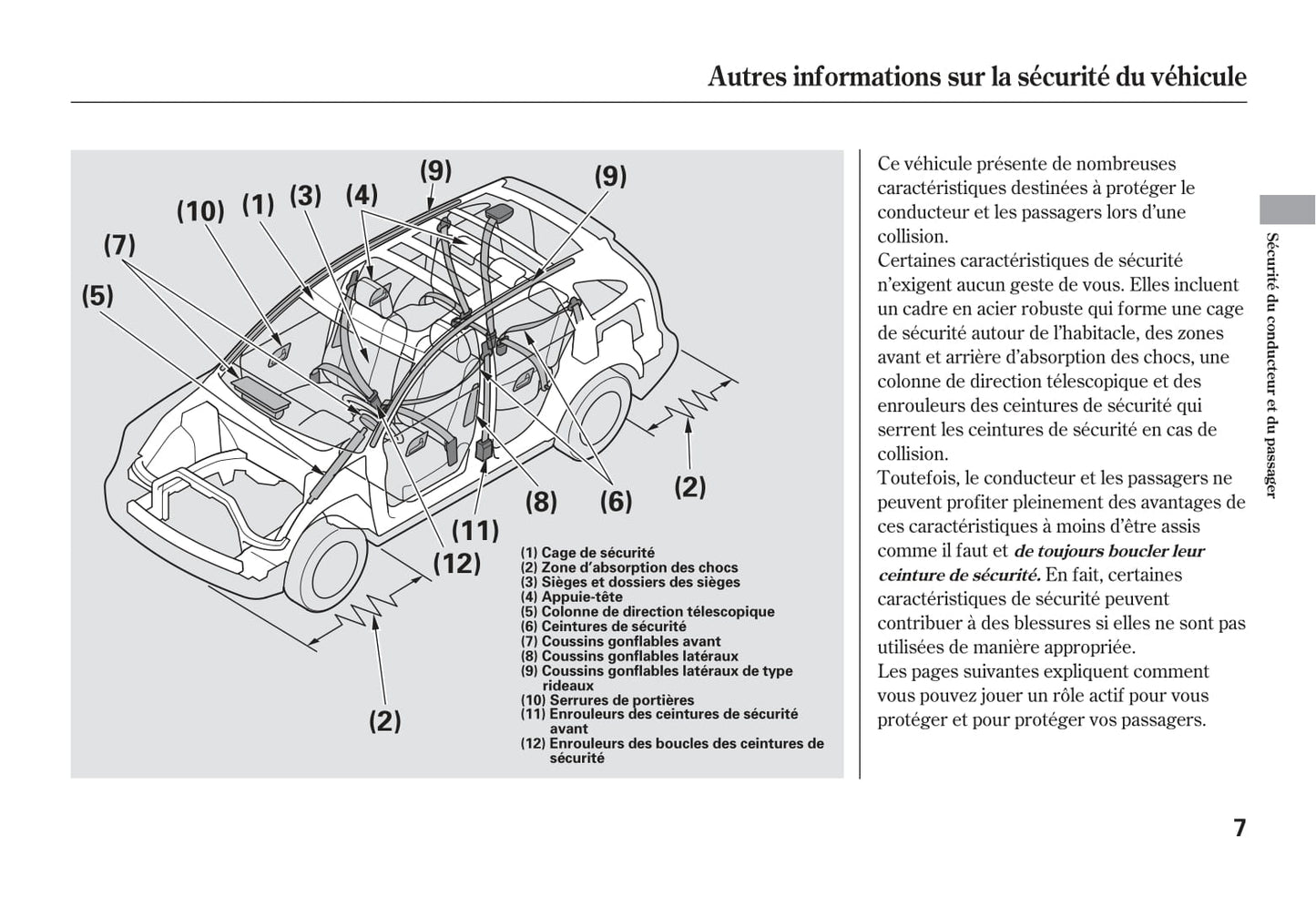 2007 Honda CR-V Gebruikershandleiding | Frans