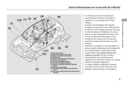 2007 Honda CR-V Gebruikershandleiding | Frans