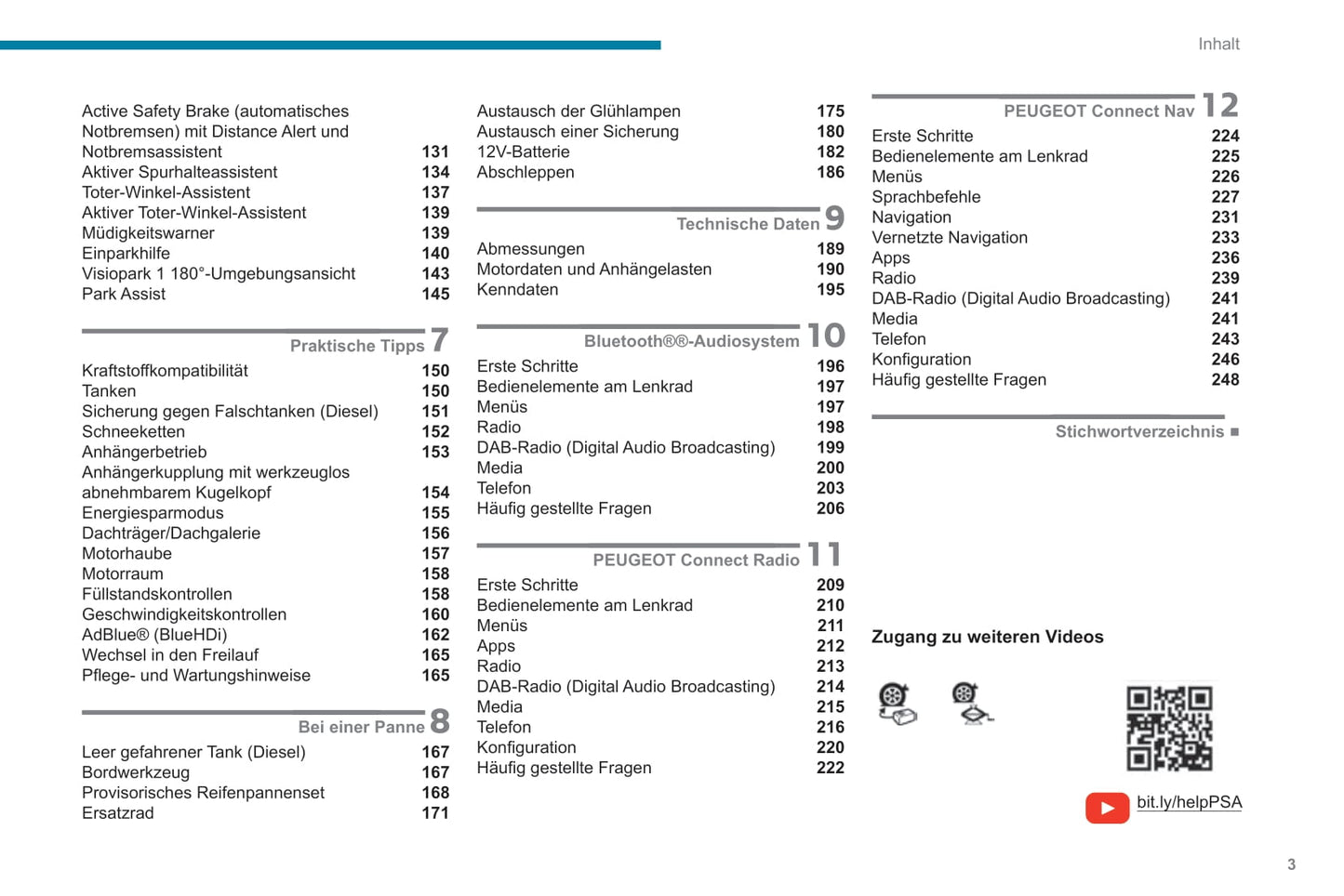 2019-2022 Peugeot Rifter Owner's Manual | German