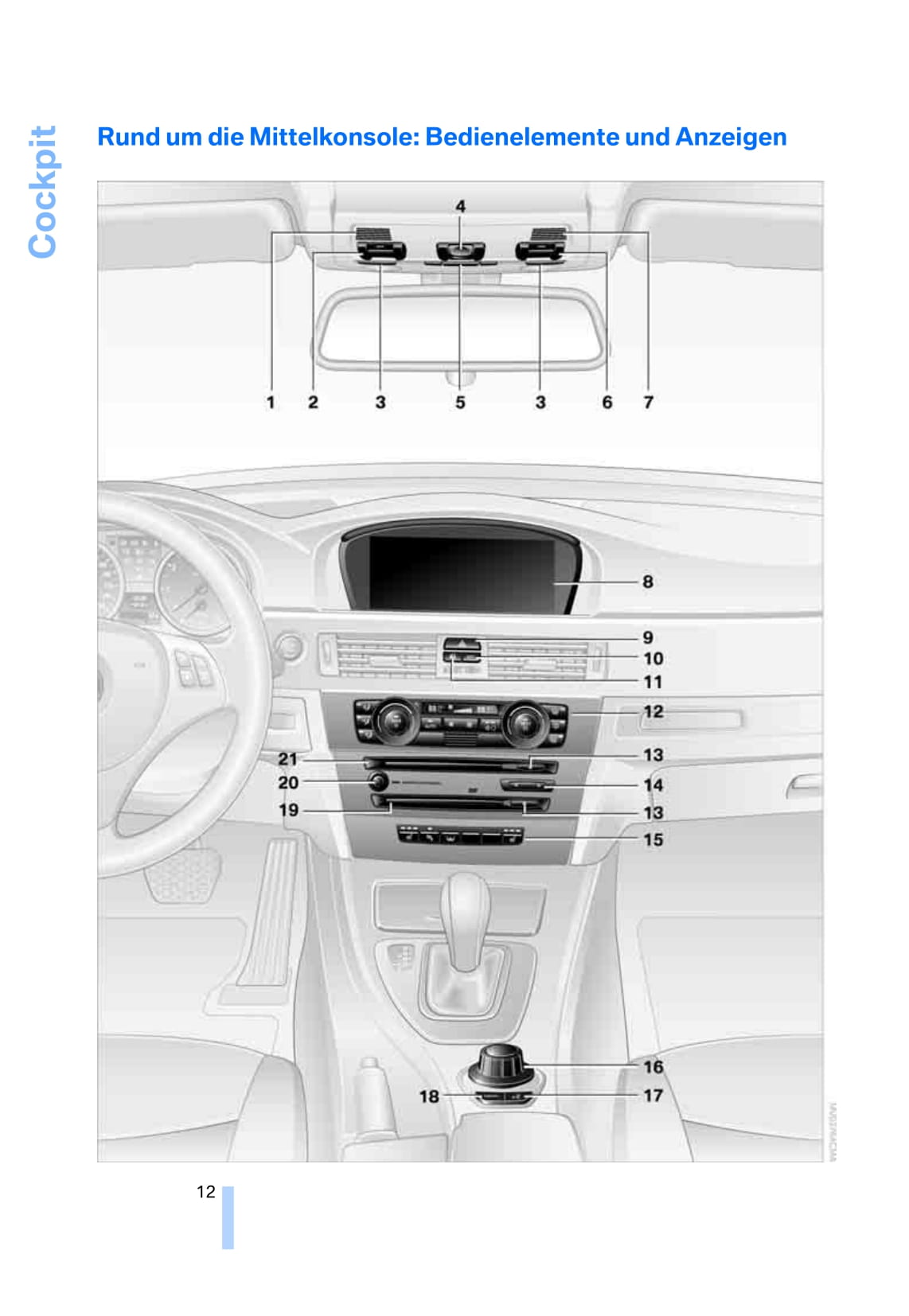 2005 BMW 3 Series Owner's Manual | German