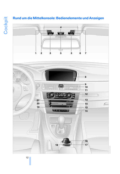 2005 BMW 3 Series Gebruikershandleiding | Duits