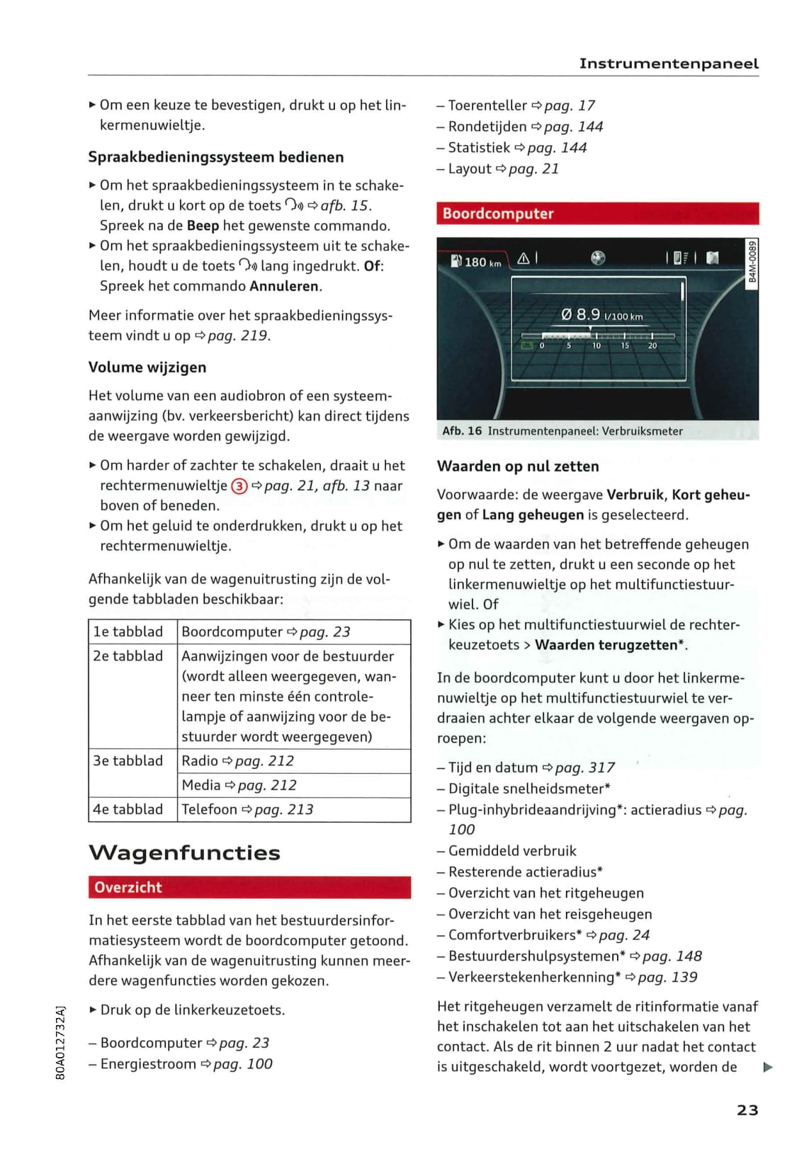 2018-2020 Audi Q5 Owner's Manual | Dutch