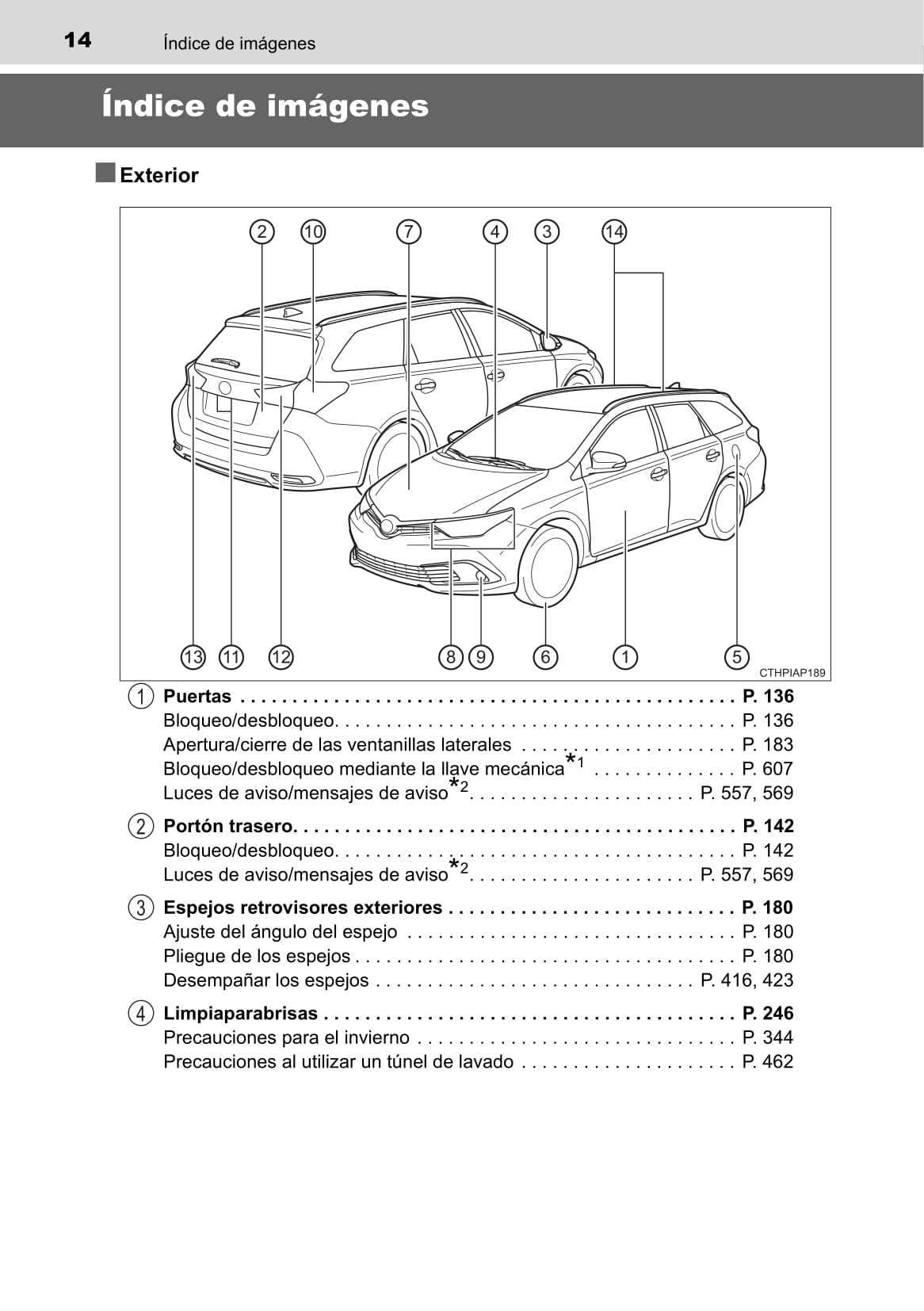 2015-2019 Toyota Auris Manuel du propriétaire | Espagnol