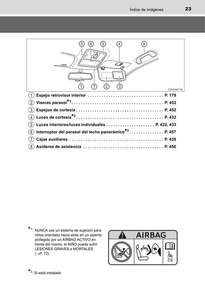 2015-2019 Toyota Auris Manuel du propriétaire | Espagnol