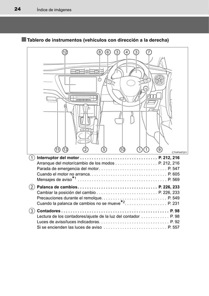 2015-2019 Toyota Auris Manuel du propriétaire | Espagnol