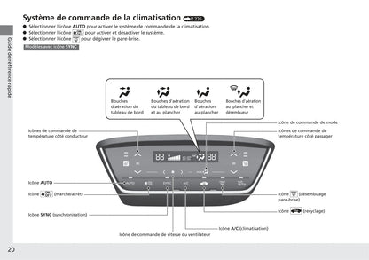 2018-2020 Honda HR-V Manuel du propriétaire | Français