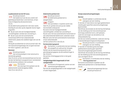 2020-2022 DS Automobiles DS 3 Crossback Gebruikershandleiding | Nederlands