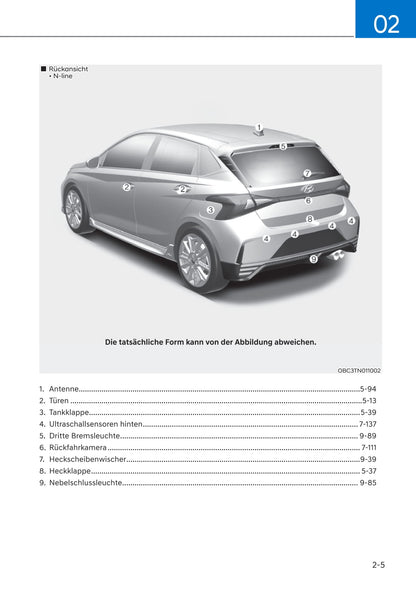 2021-2022 Hyundai i20/Bayon Owner's Manual | German