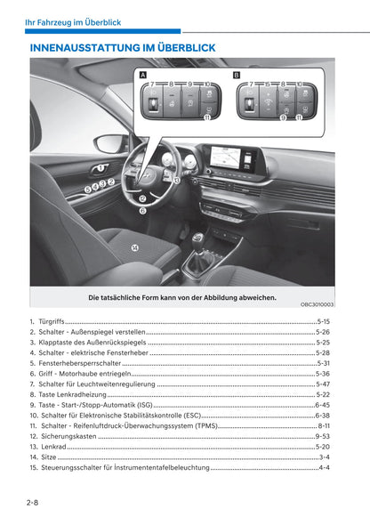 2021-2022 Hyundai i20/Bayon Owner's Manual | German