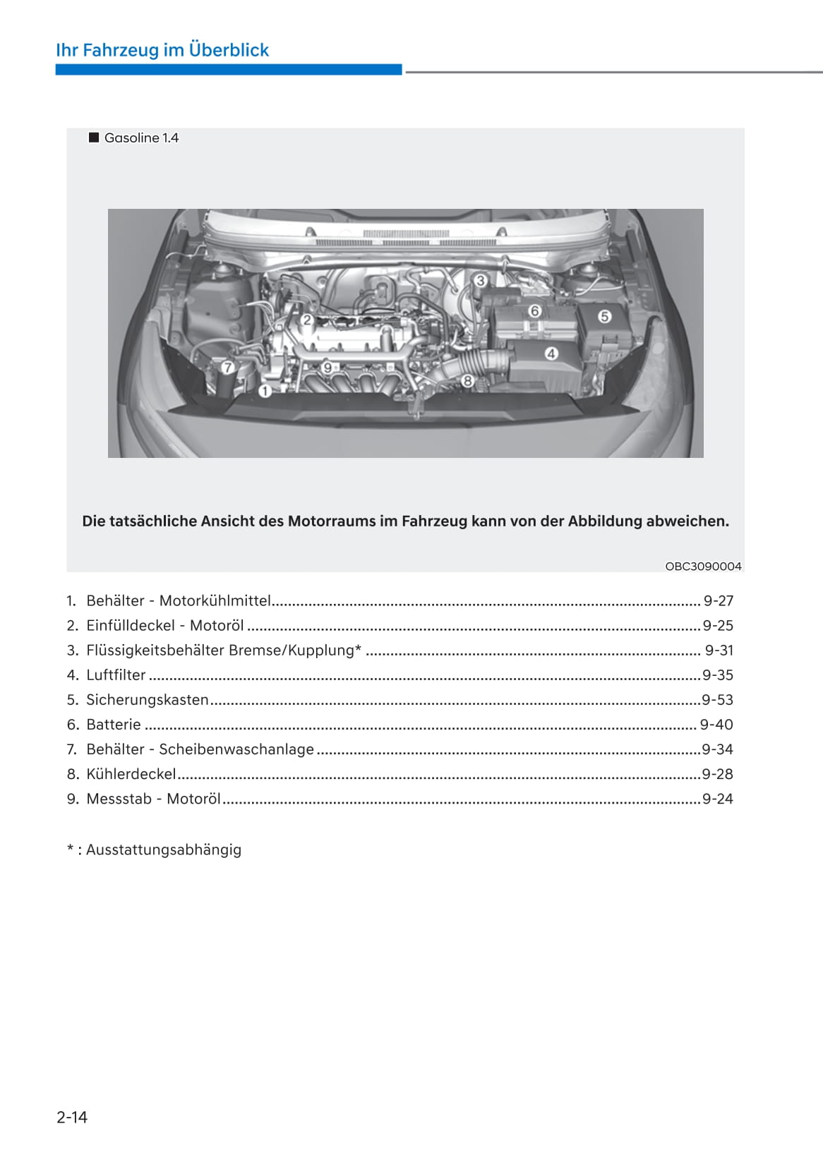 2021-2022 Hyundai i20/Bayon Owner's Manual | German