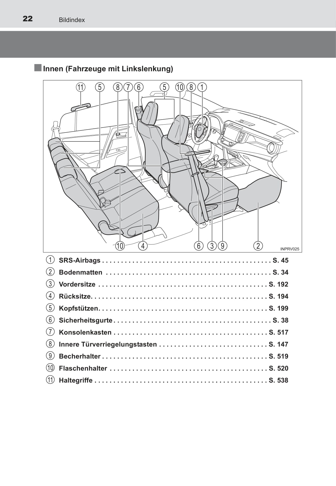 2016-2017 Toyota RAV4 Gebruikershandleiding | Duits