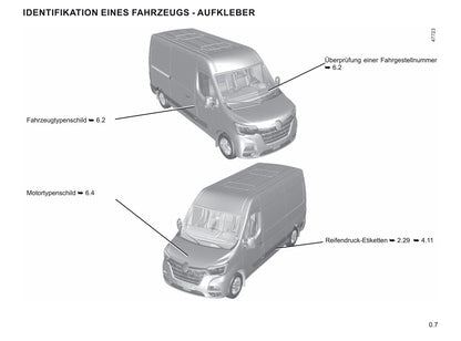 2019-2020 Renault Master Gebruikershandleiding | Duits