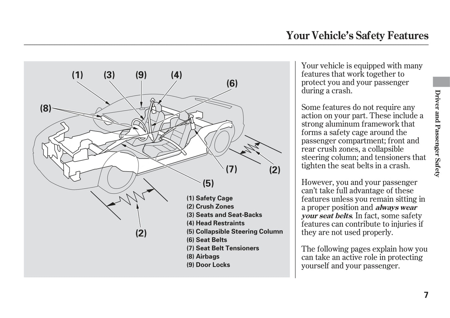 2005 Acura NSX Owner's Manual | English