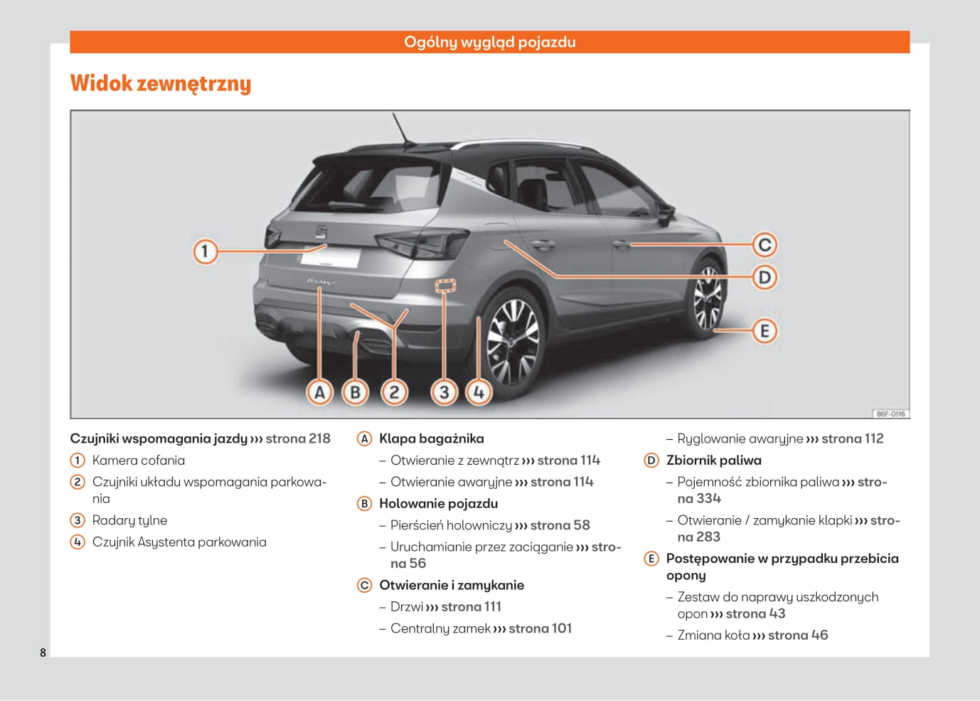 2021-2022 Seat Arona Owner's Manual | Polish