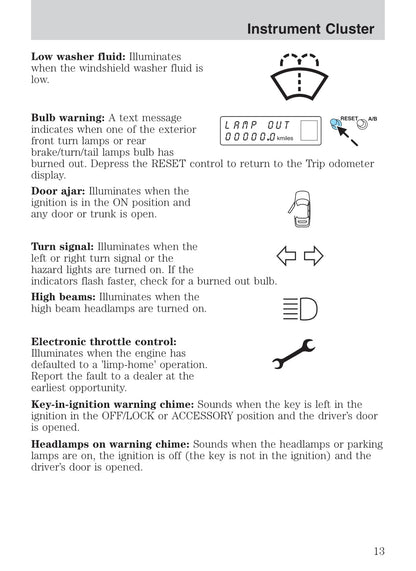 2005 Ford Thunderbird Owner's Manual | English