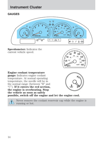 2005 Ford Thunderbird Gebruikershandleiding | Engels