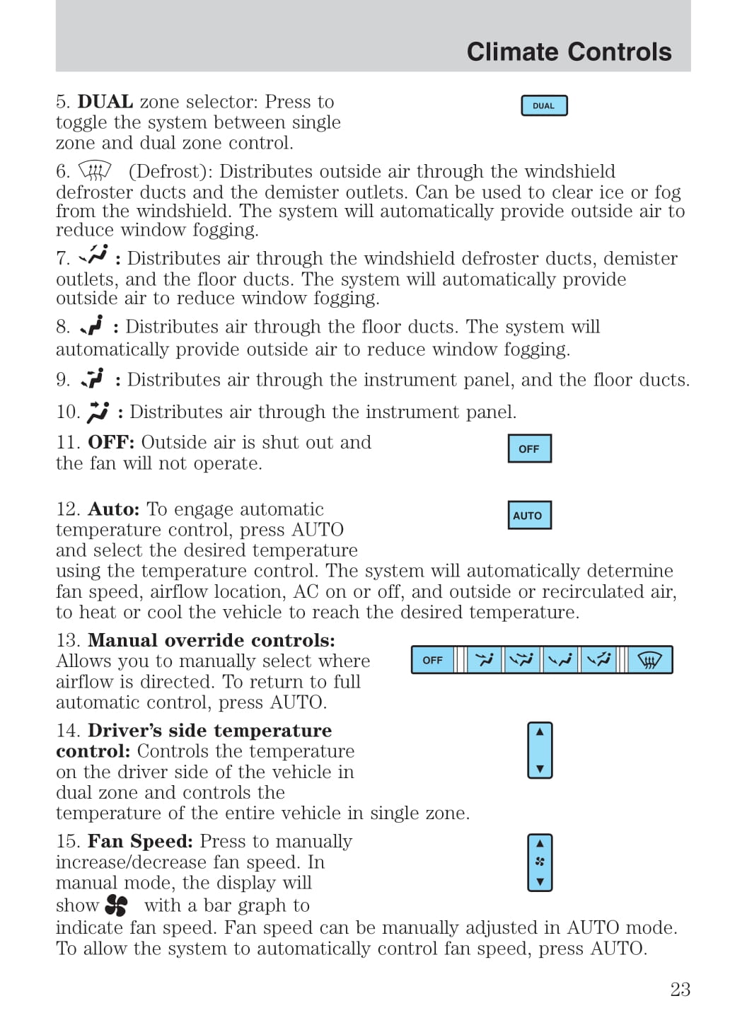 2005 Ford Thunderbird Owner's Manual | English