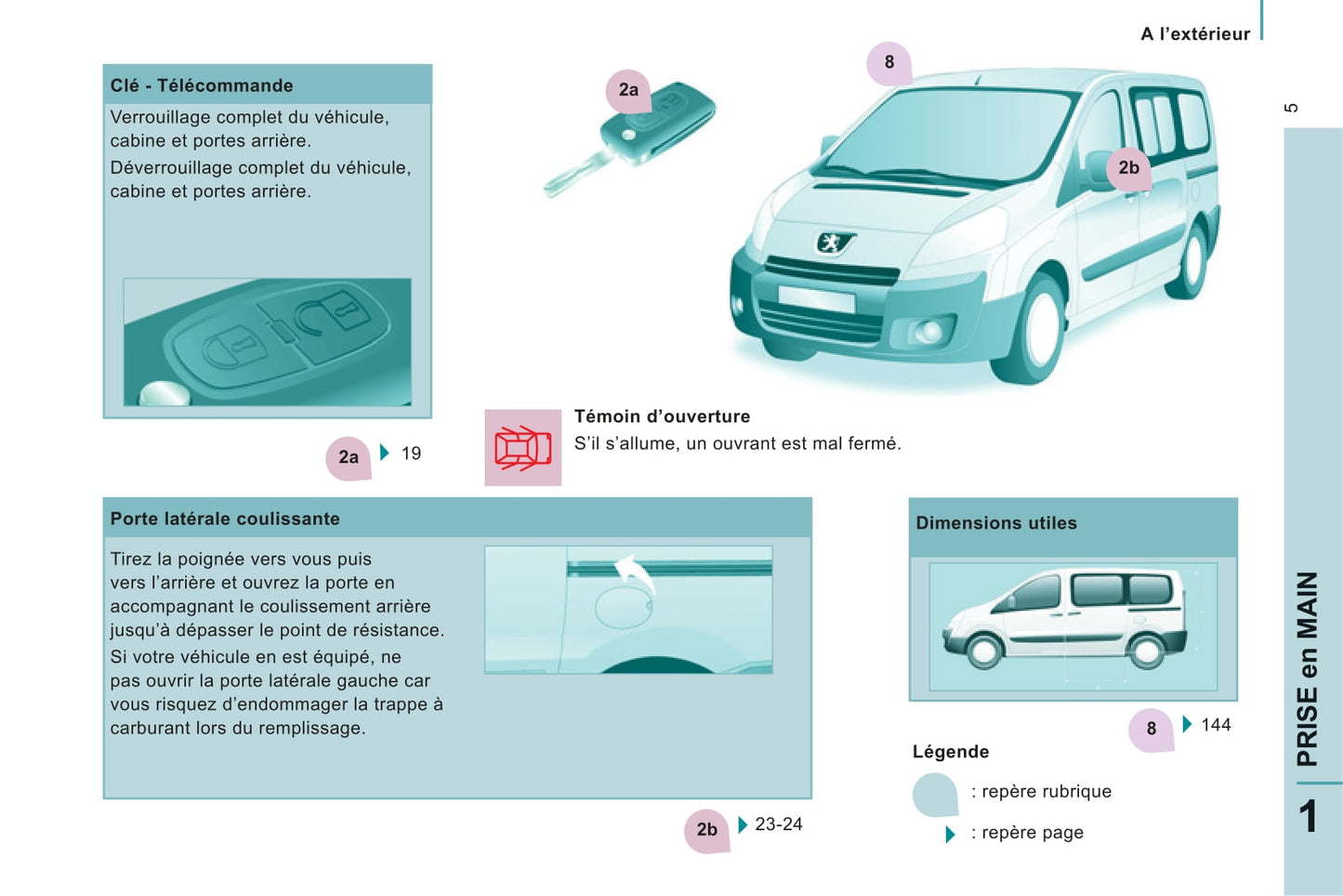 2011-2012 Peugeot Expert Tepee Manuel du propriétaire | Français