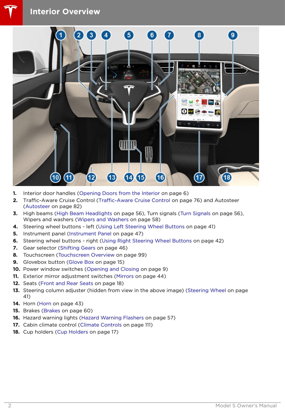 2016-2019 Tesla Model S Owner's Manual | English