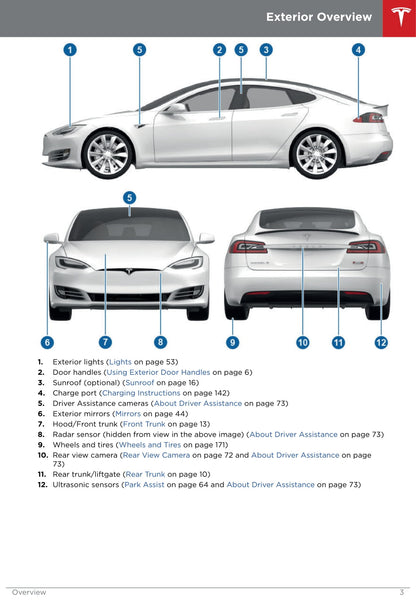 2016-2019 Tesla Model S Manuel du propriétaire | Anglais