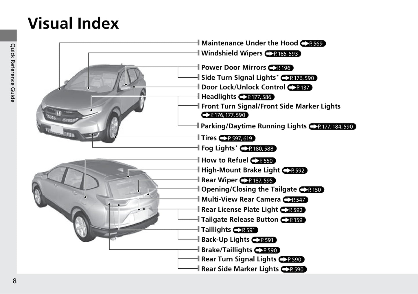 2018 Honda CR-V Owner's Manual | English