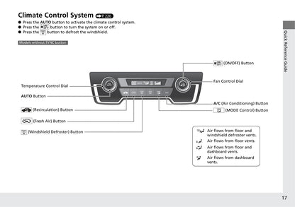 2018 Honda CR-V Owner's Manual | English