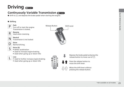 2018 Honda CR-V Owner's Manual | English